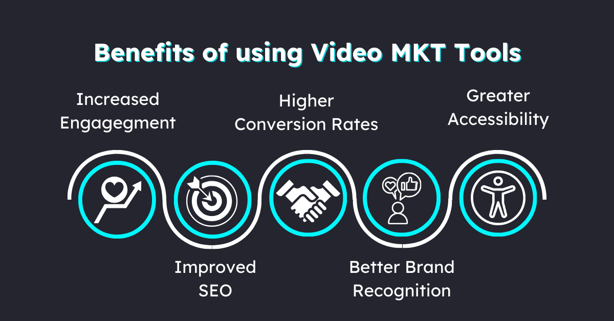 How-to-increase-growth-with-video-marketing-tools