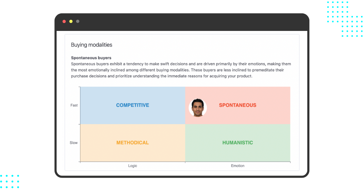 How to Build a Data-Driven Content Strategy with Pathmonk Intelligence