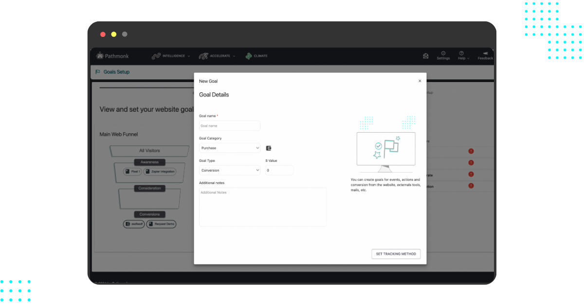 How to Set Up Your Conversion Goals Without Cookies With Pathmonk Intelligence