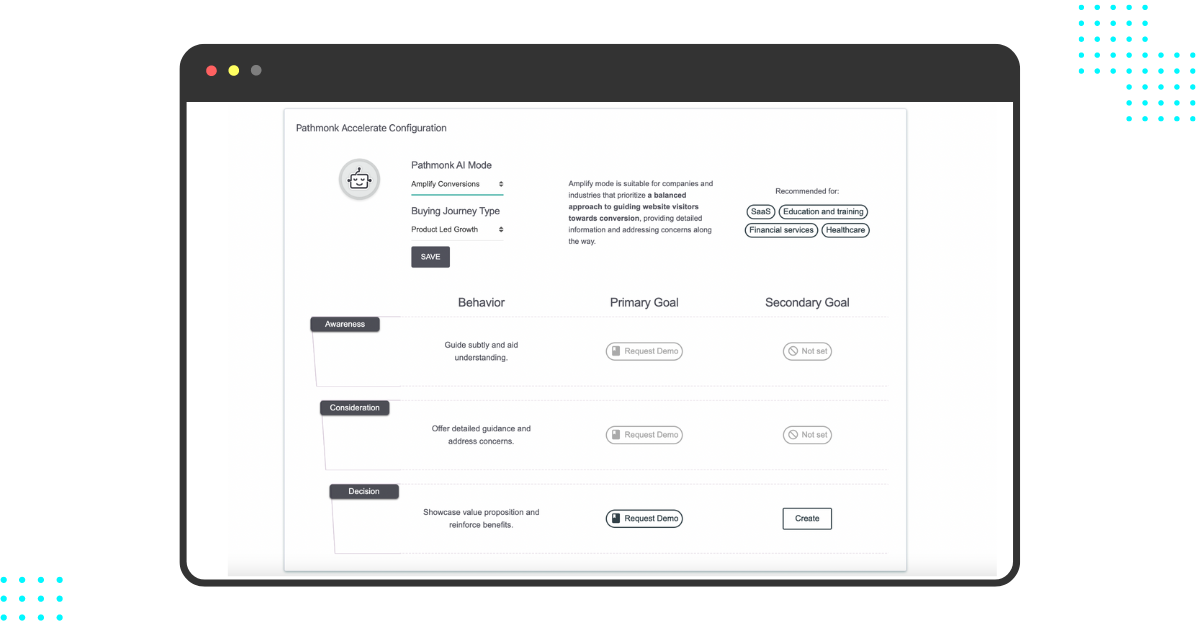 How to Boost Your Product-Led Growth Strategy with Pathmonk Accelerate